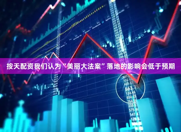 按天配资我们认为“美丽大法案”落地的影响会低于预期